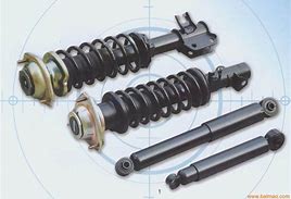 美國Enertrols減震器 