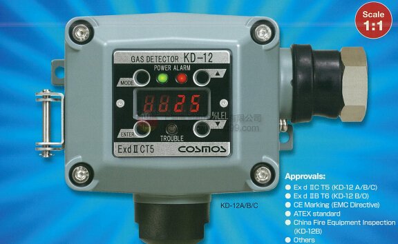 COSMOS氣味傳感器